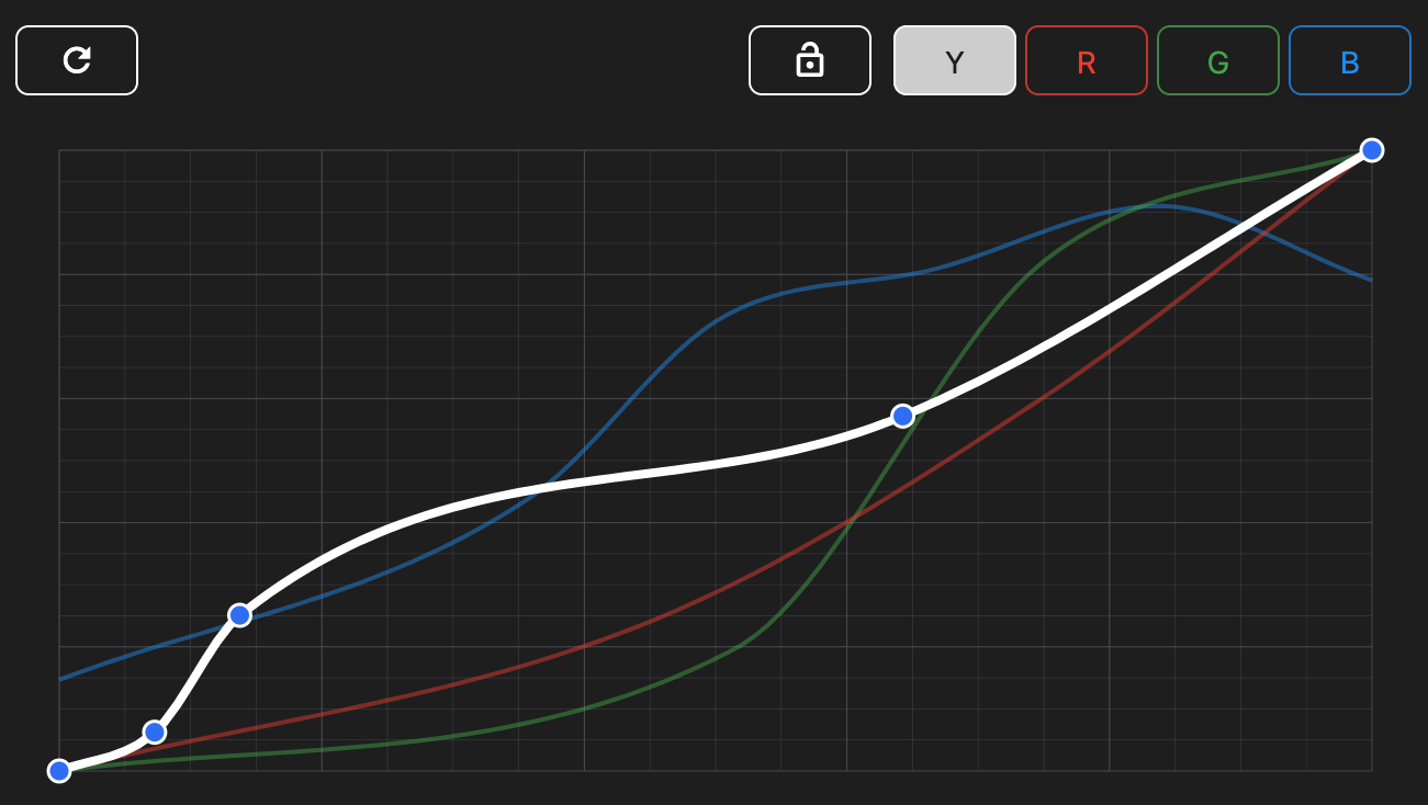 color curve editor